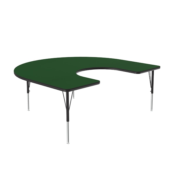 High Pressure Top Activity Tables